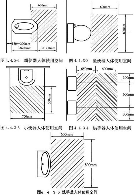 公共廁所門尺寸|關於廁所、衛生間、盥洗室、浴室和母嬰室有關規範（更新）